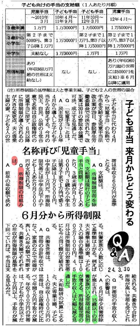 24N蓖