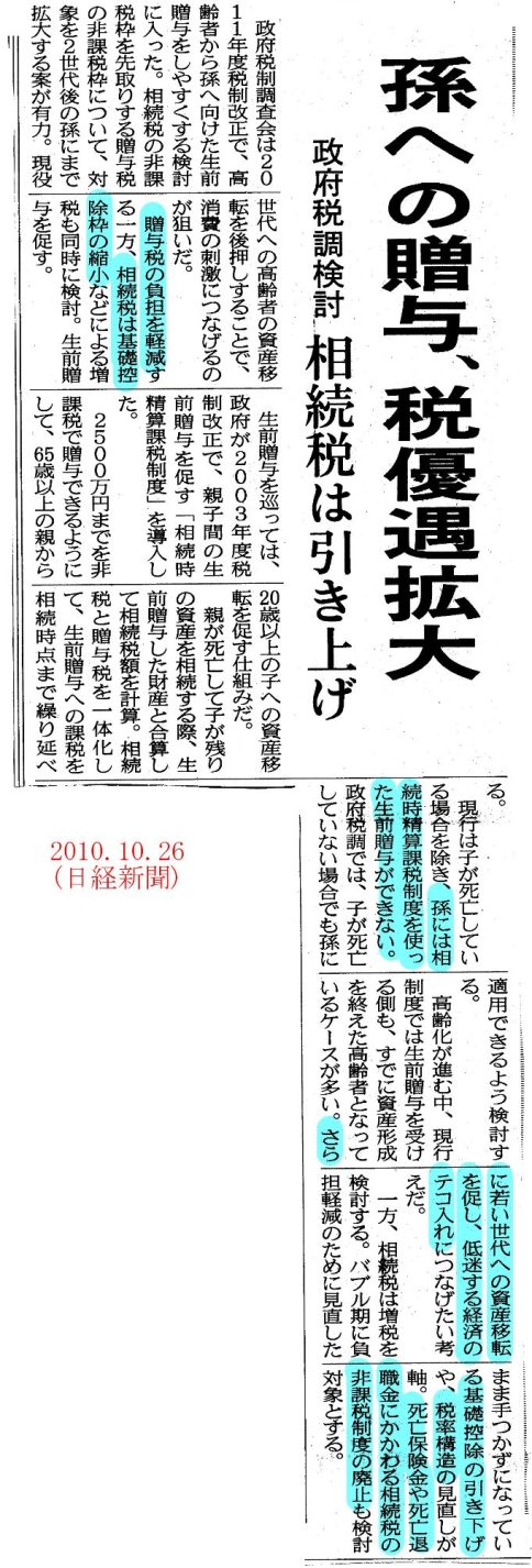 {Œ2011